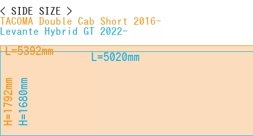 #TACOMA Double Cab Short 2016- + Levante Hybrid GT 2022-